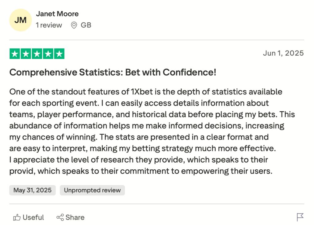Reseña de Janet Moore destacando estadísticas deportivas completas en 1xCasino